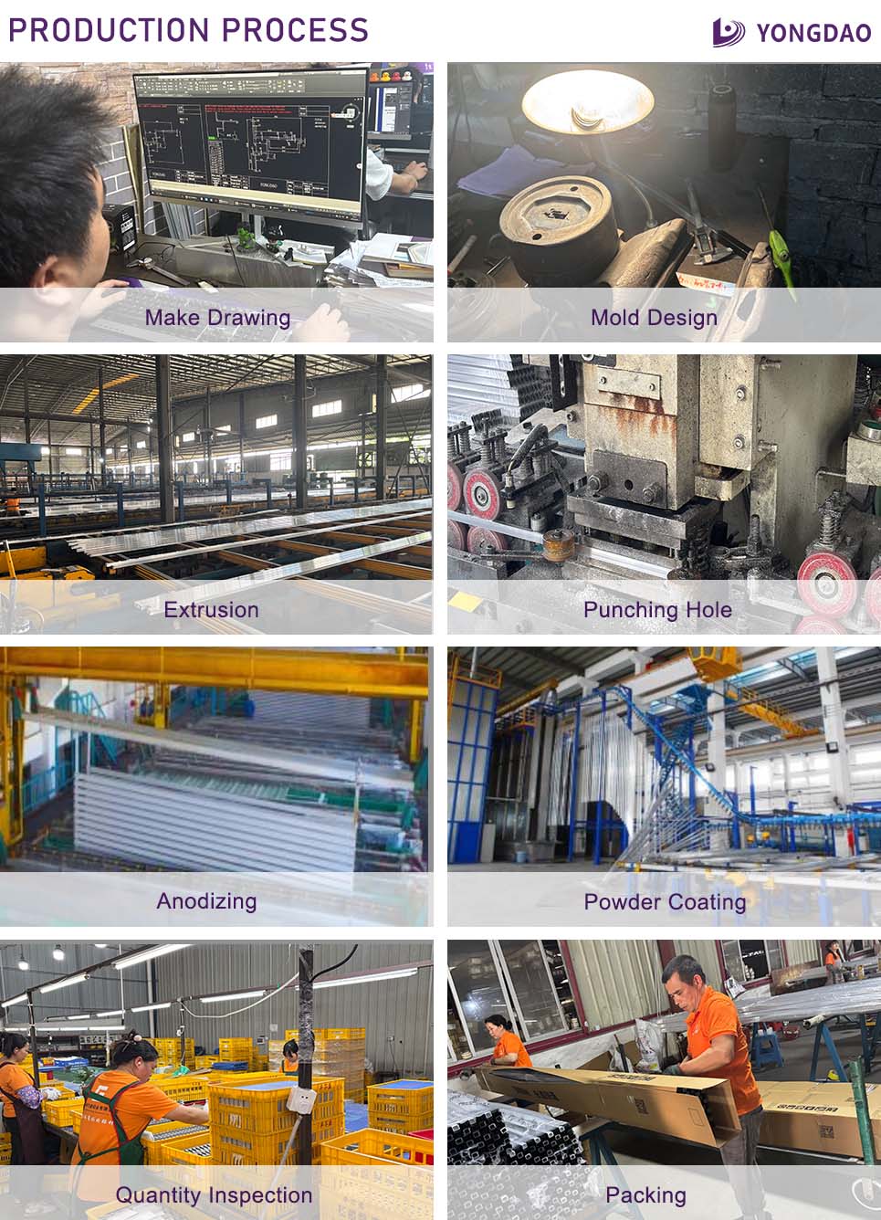 PRODUCTION PROCESS生产流程素材.jpg